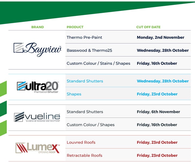 CW324 2020 IMPORTED xmas closures