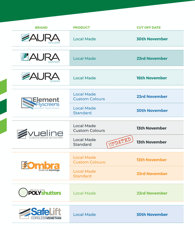 CW324 2020 LOCAL xmas closures 650 Middle Updated