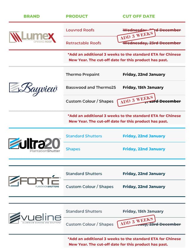cny cutoff 2021 jan13 02