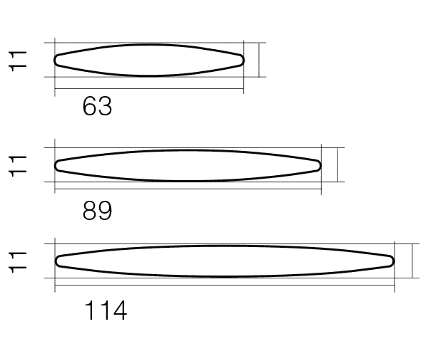 Blade Sizes