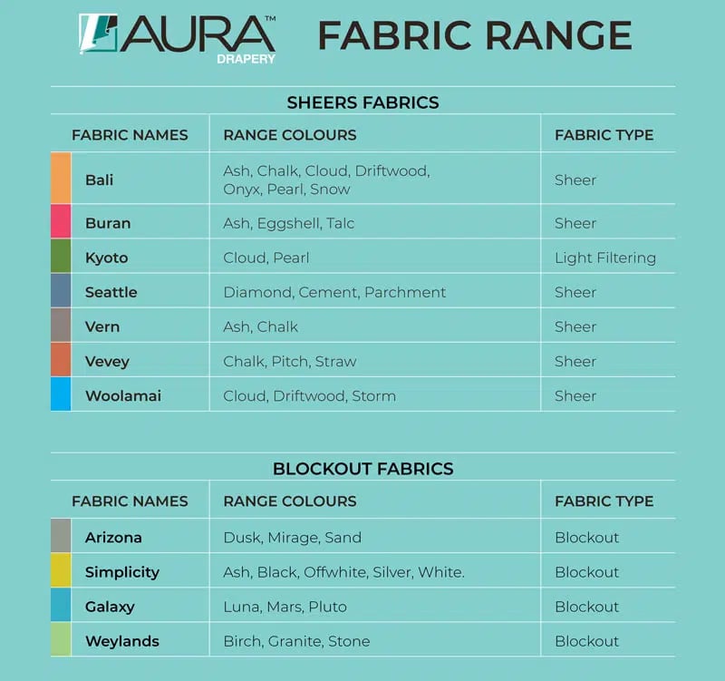 cwsystem lumex Introducing Aura fabrics