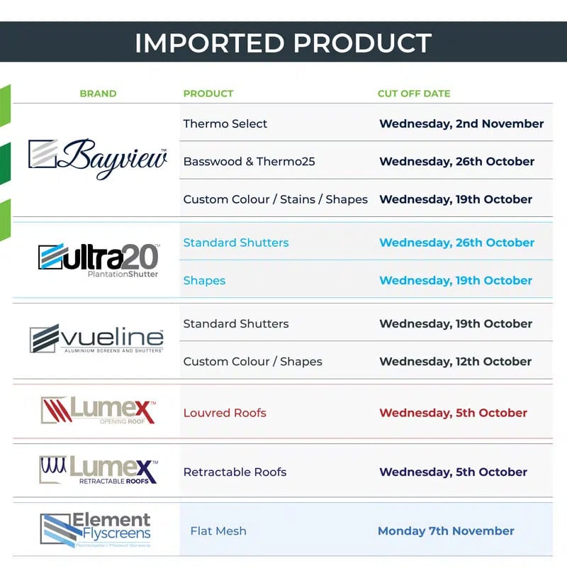 cwsystem newsletter september imported products
