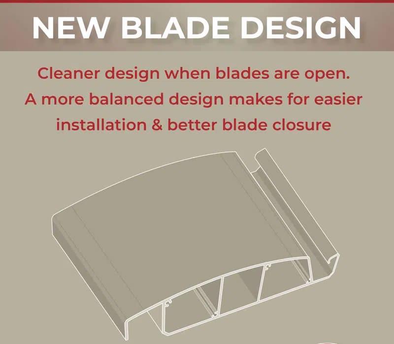 cwsystems Newsletter May 2022 new blades