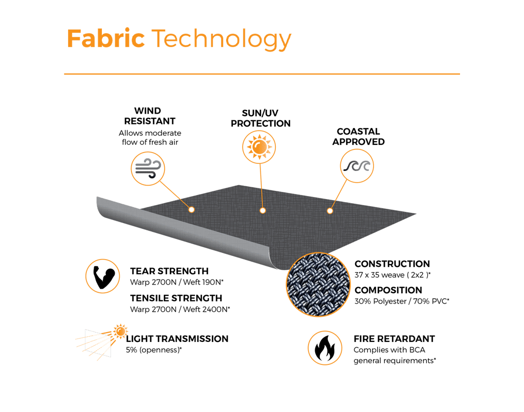 cwsystems ombra fabric tech graphic