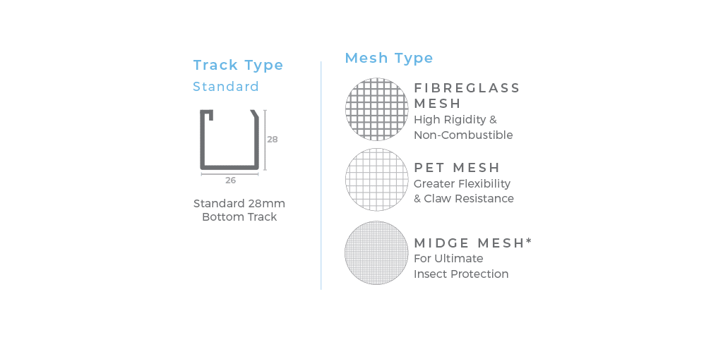 flat mesh track type standards