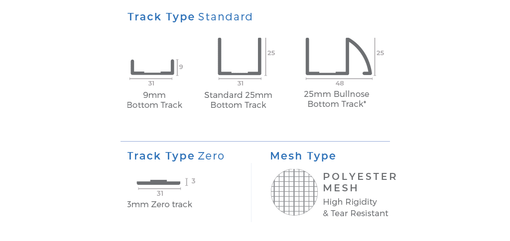 pleated mesh track type cwsystems
