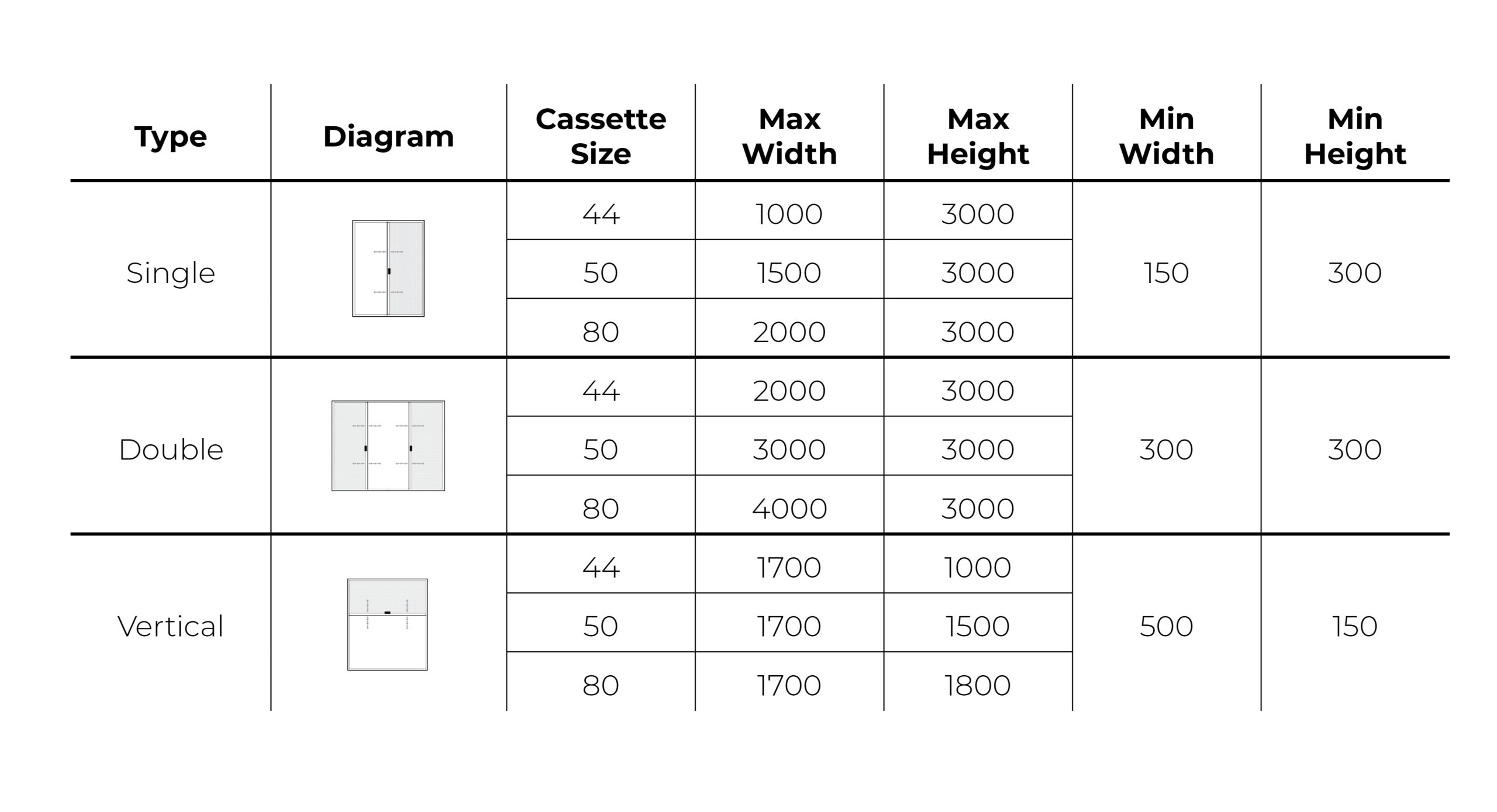 Element Flat mesh Spec Table 1