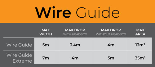 20 Ombra WEBSITE graphics Wire Guide