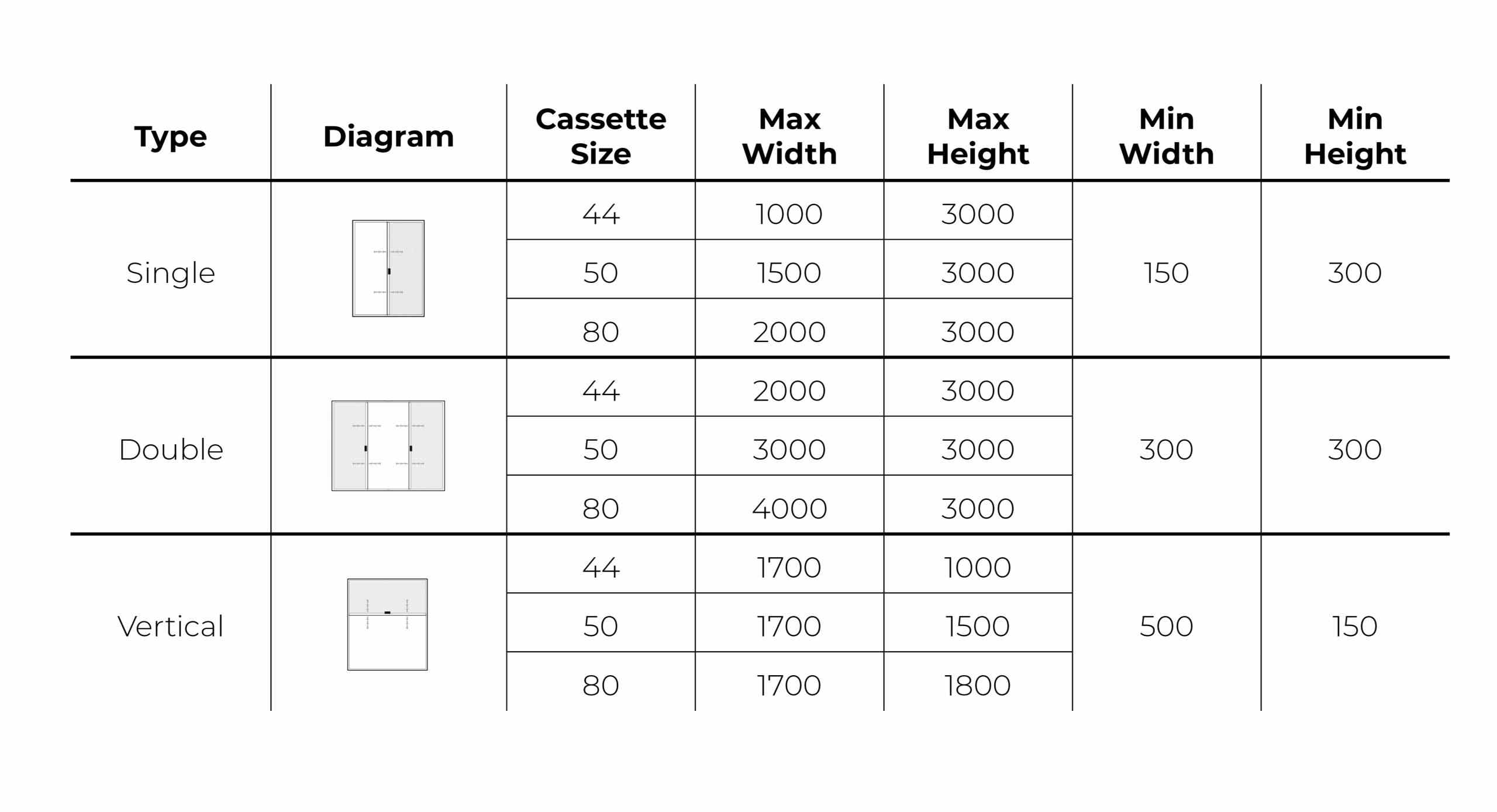 Element Flat mesh Spec Table 1 scaled